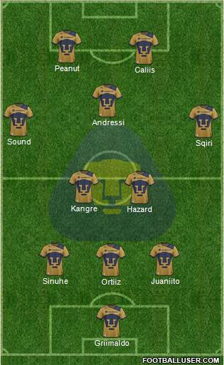 Club Pumas de Cuernavaca Formation 2019
