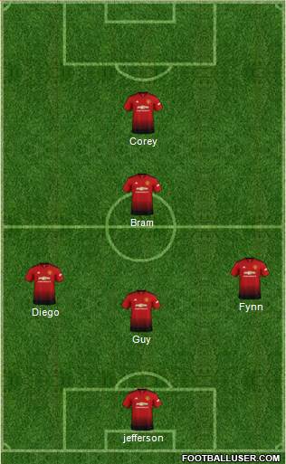 Manchester United Formation 2019
