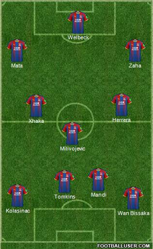 Crystal Palace Formation 2019