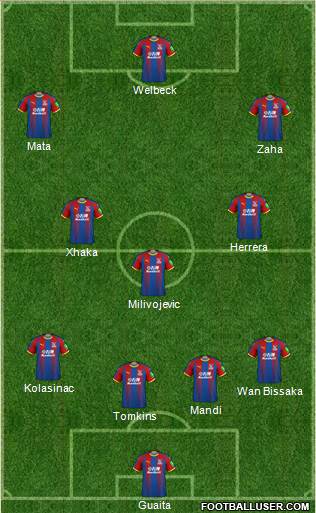 Crystal Palace Formation 2019