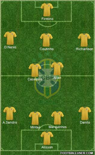 Brazil Formation 2019