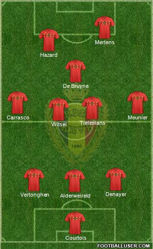 Belgium Formation 2019