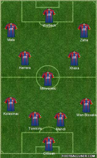 Crystal Palace Formation 2019