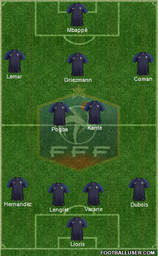 France Formation 2019