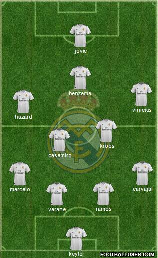 Real Madrid C.F. Formation 2019