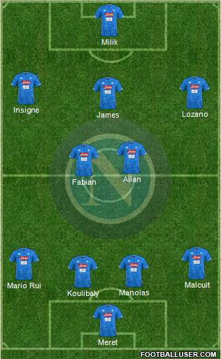 Napoli Formation 2019
