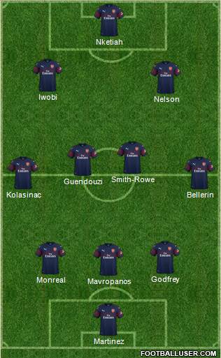 Arsenal Formation 2019