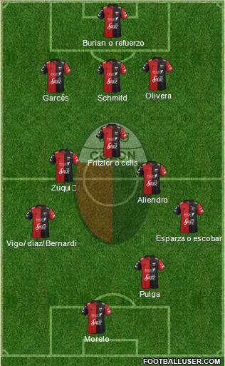 Colón de Santa Fe Formation 2019