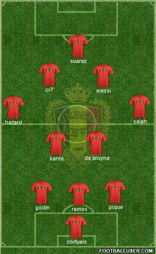 Belgium Formation 2019