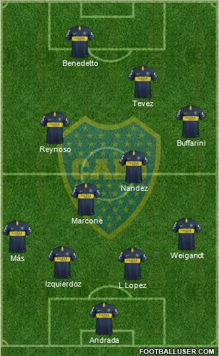 Boca Juniors Formation 2019