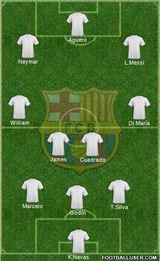 F.C. Barcelona B 3-4-3 football formation