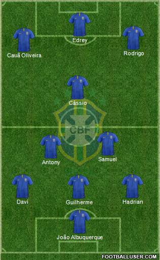 Brazil Formation 2019