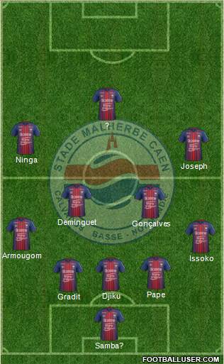 Stade Malherbe Caen Basse-Normandie 3-4-3 football formation