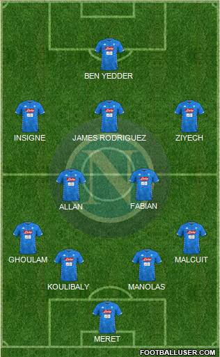 Napoli Formation 2019