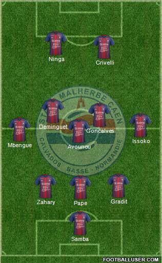 Stade Malherbe Caen Basse-Normandie Formation 2019