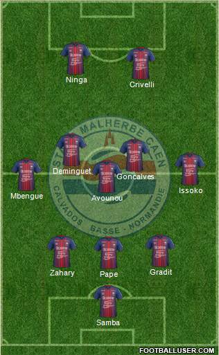 Stade Malherbe Caen Basse-Normandie football formation