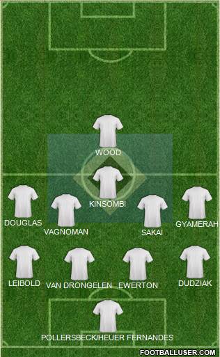 Hamburger SV football formation