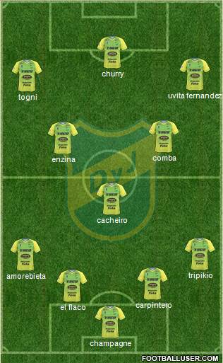 Defensa y Justicia Formation 2019