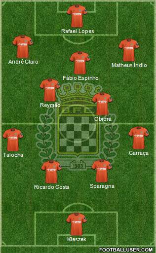 Boavista Futebol Clube - SAD football formation