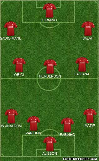 Liverpool Formation 2019