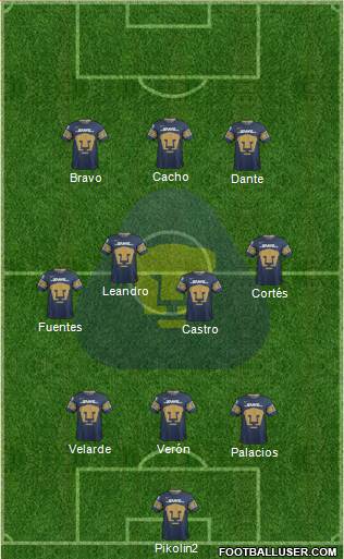 Club de Fútbol Universidad Formation 2019