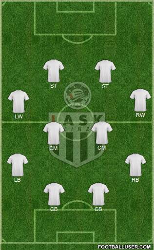 LASK Linz 4-4-2 football formation