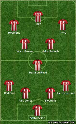 Southampton Formation 2019