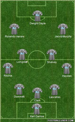 Newcastle United Formation 2019