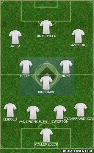 Hamburger SV Formation 2019
