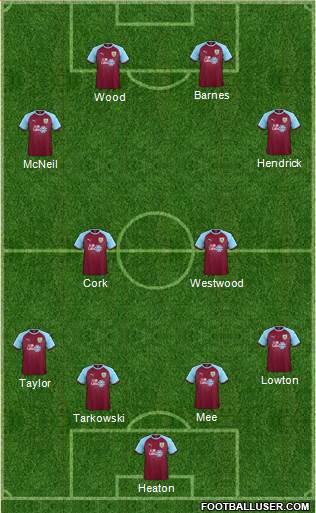 Burnley Formation 2019