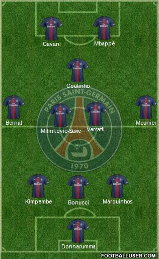 Paris Saint-Germain Formation 2019
