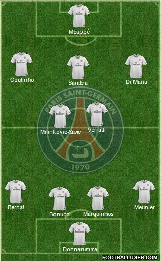 Paris Saint-Germain Formation 2019