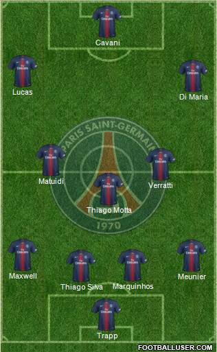 Paris Saint-Germain Formation 2019