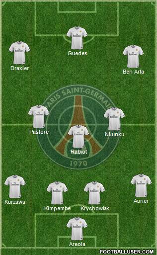 Paris Saint-Germain Formation 2019