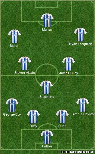 Brighton and Hove Albion Formation 2019