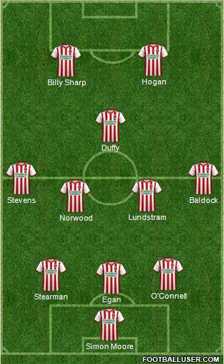 Sheffield United Formation 2019