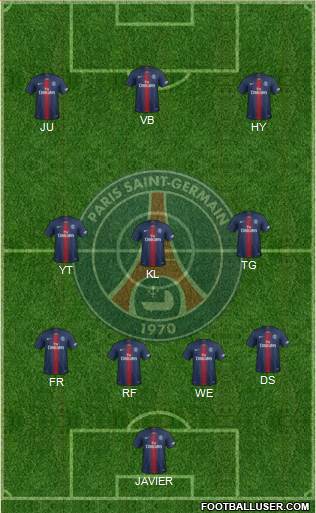 Paris Saint-Germain Formation 2019