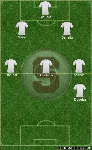 CD Saprissa 3-5-2 football formation