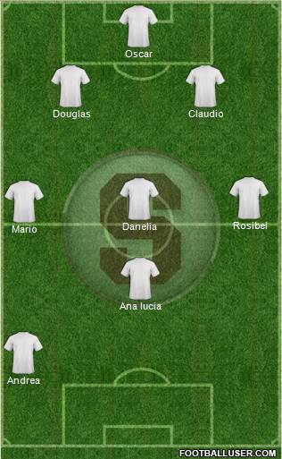 CD Saprissa 4-5-1 football formation