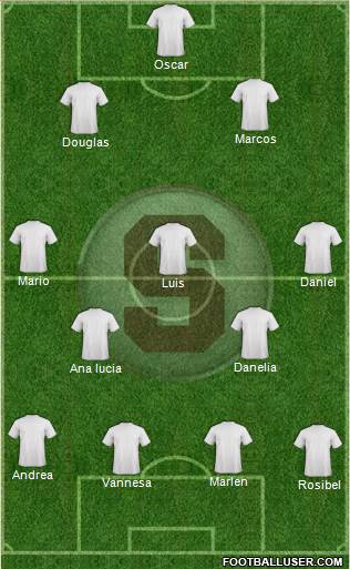 CD Saprissa Formation 2019