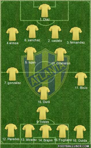 Atlanta Formation 2019