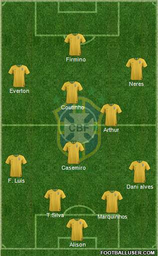 Brazil Formation 2019