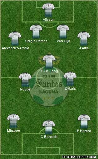 Club Deportivo Santos Laguna 4-3-3 football formation