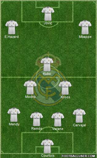 Real Madrid C.F. Formation 2019