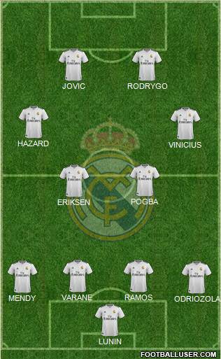 Real Madrid C.F. Formation 2019