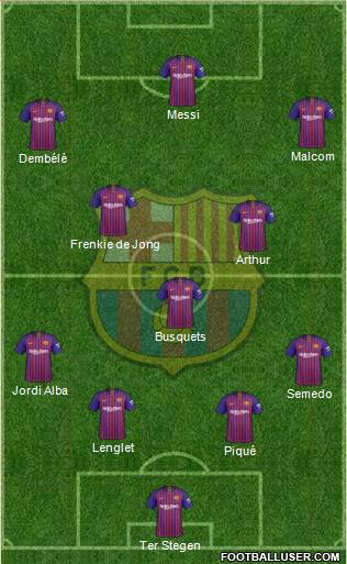 F.C. Barcelona Formation 2019