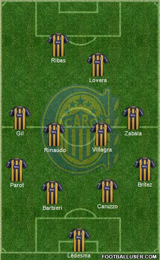 Rosario Central Formation 2019