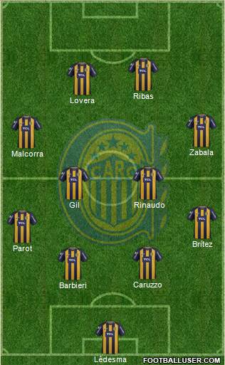 Rosario Central Formation 2019