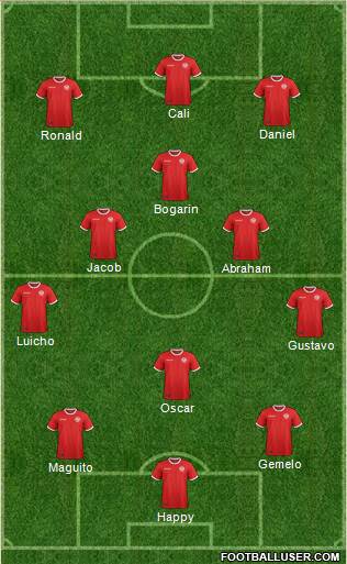 Tunisia Formation 2019