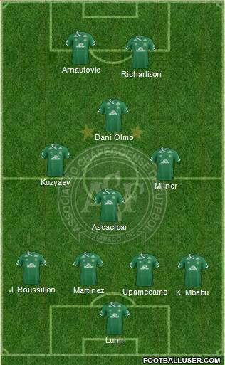 A Chapecoense F Formation 2019